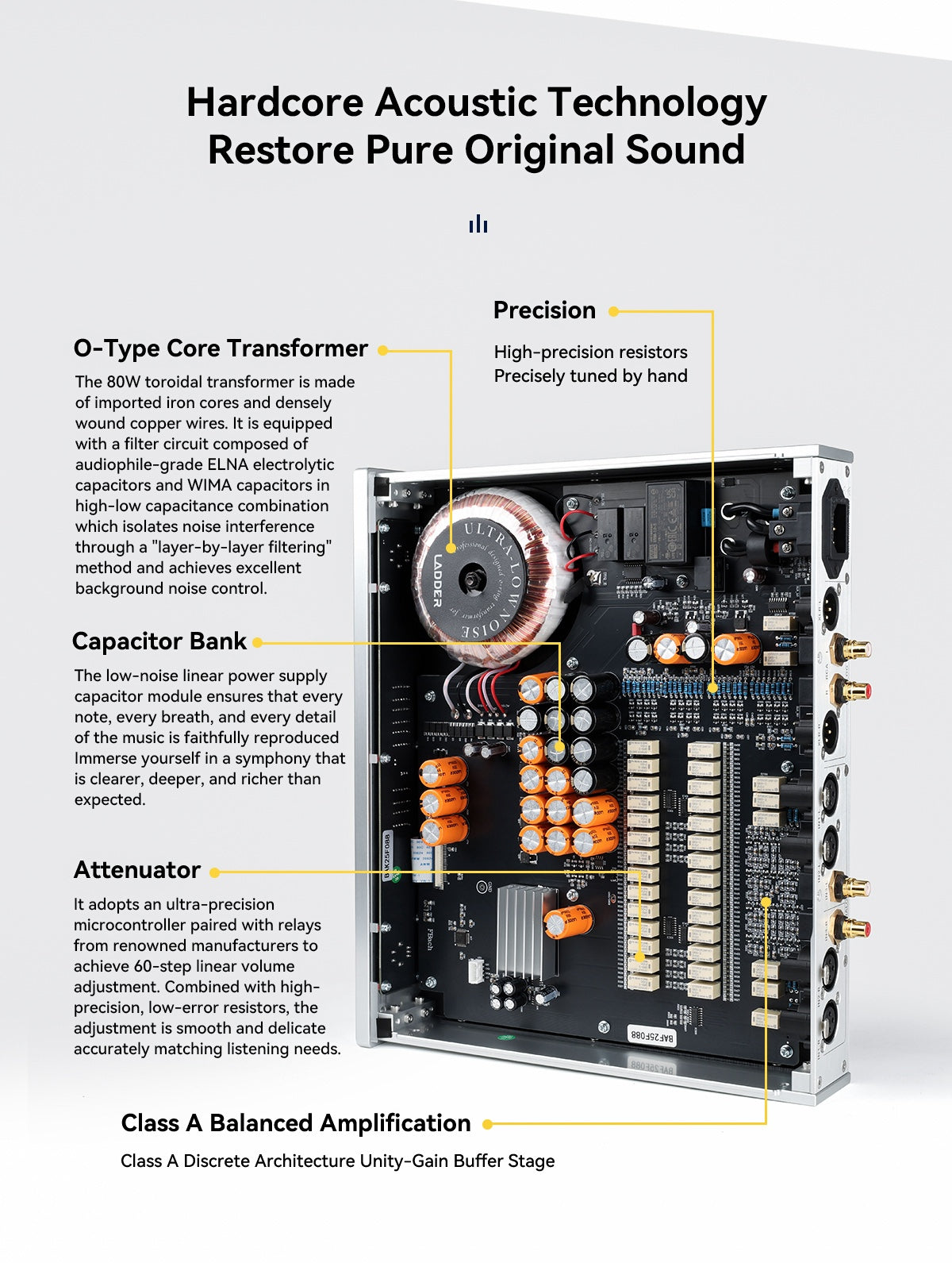 Apos Audio LADDER Headphone Amp LADDER Bach II Audio Preamplifier