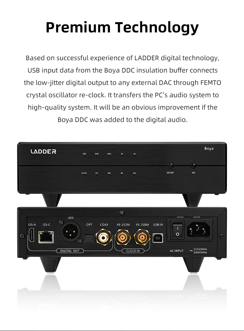 Apos Audio LADDER Headphone Amp LADDER Boya Audio Interface