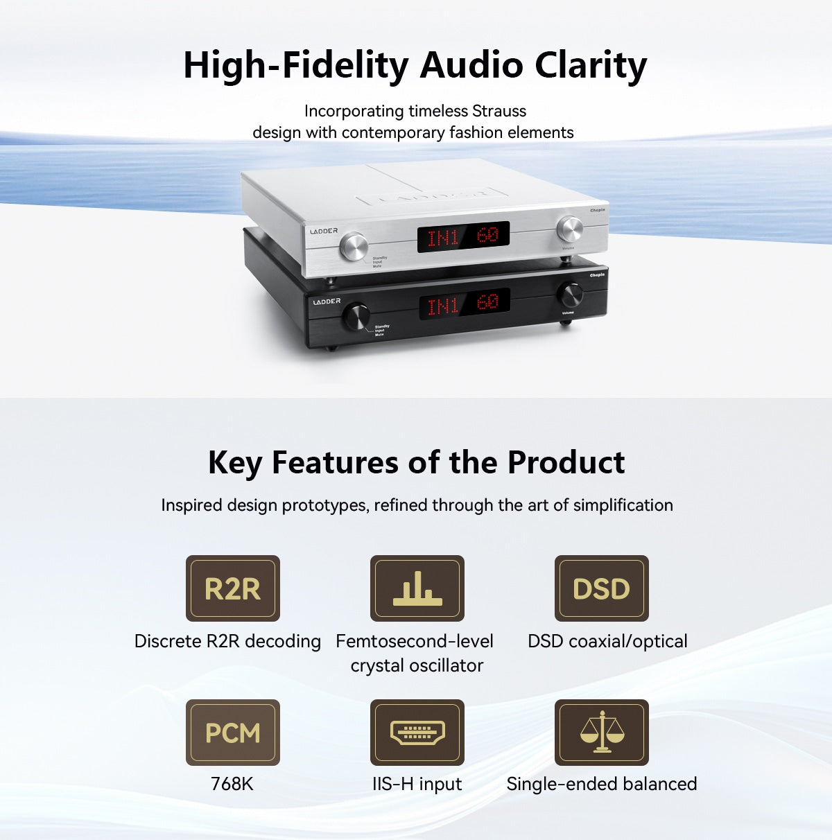 Apos Audio LADDER Headphone Amp LADDER Chopin Desktop R2R Pre-amplifier