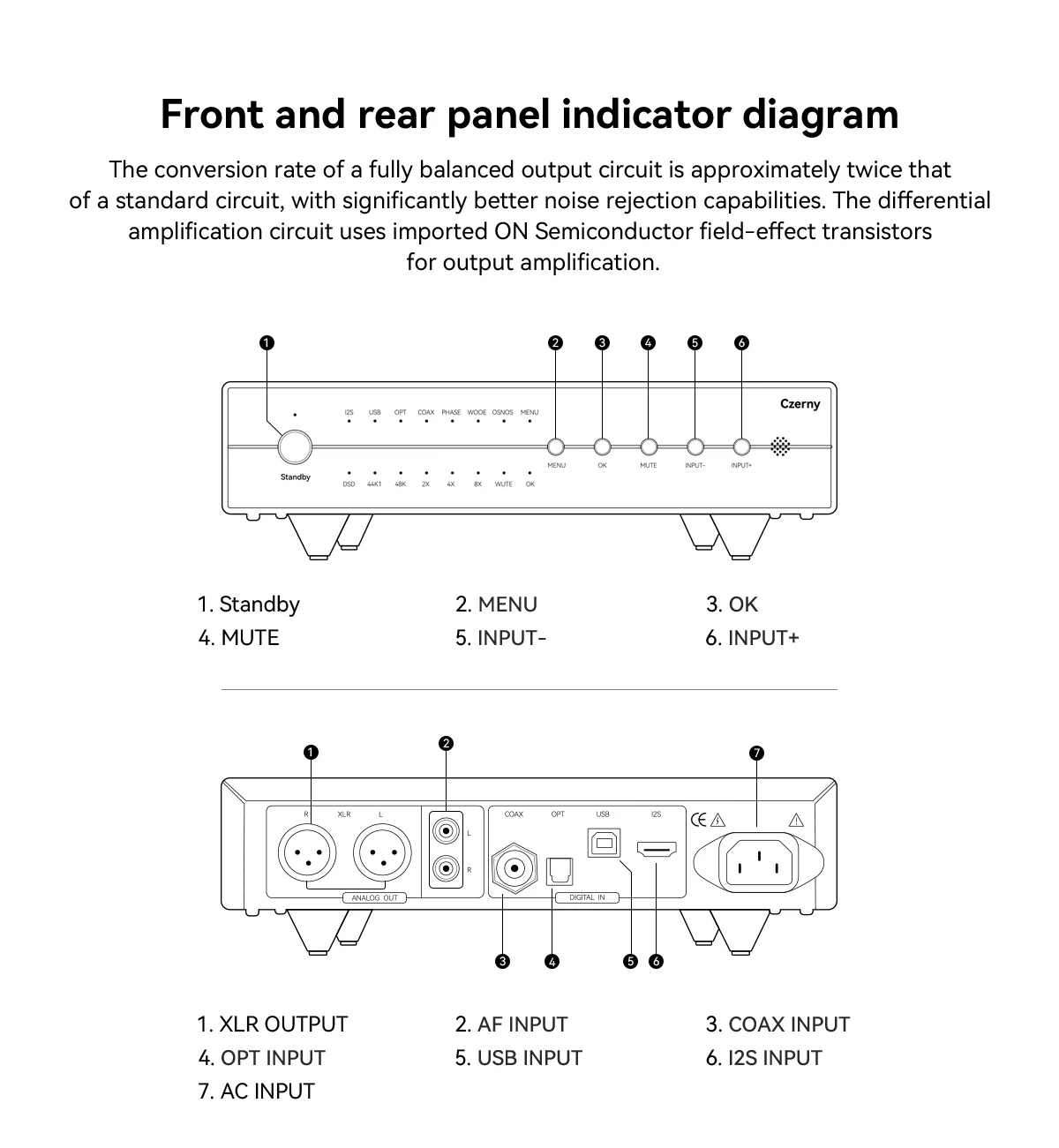 Apos Audio LADDER Headphone Amp LADDER Czerny R2R Desktop DAC