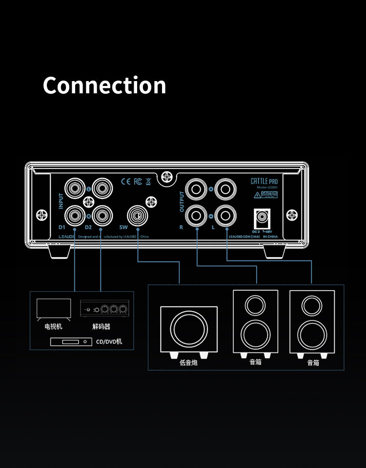 Apos Audio Le Audio Speaker Amp Le Audio Cattle Pro Class D Power Amplifier