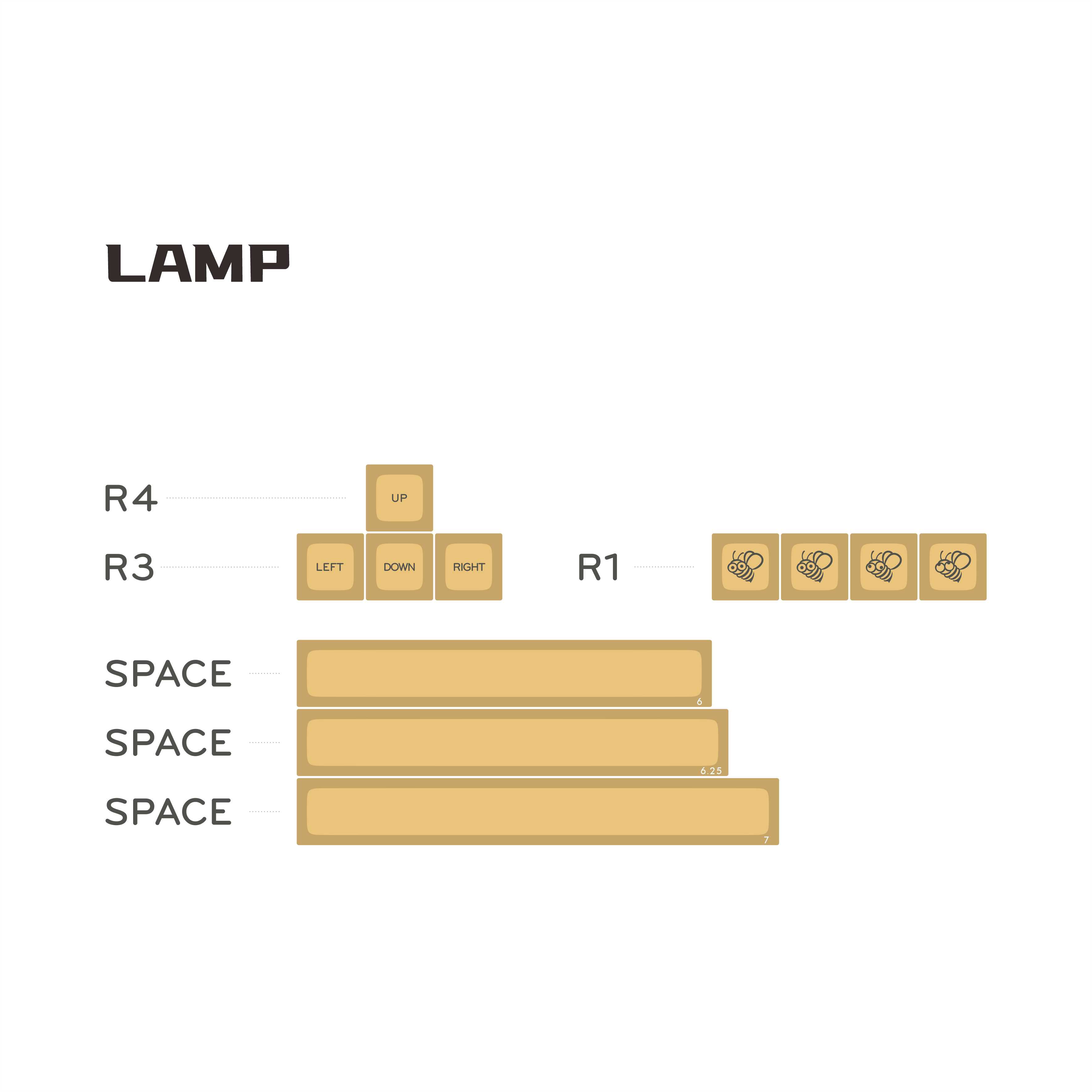 Apos Audio MelGeek Keycaps MelGeek MG Ember Keycap Set