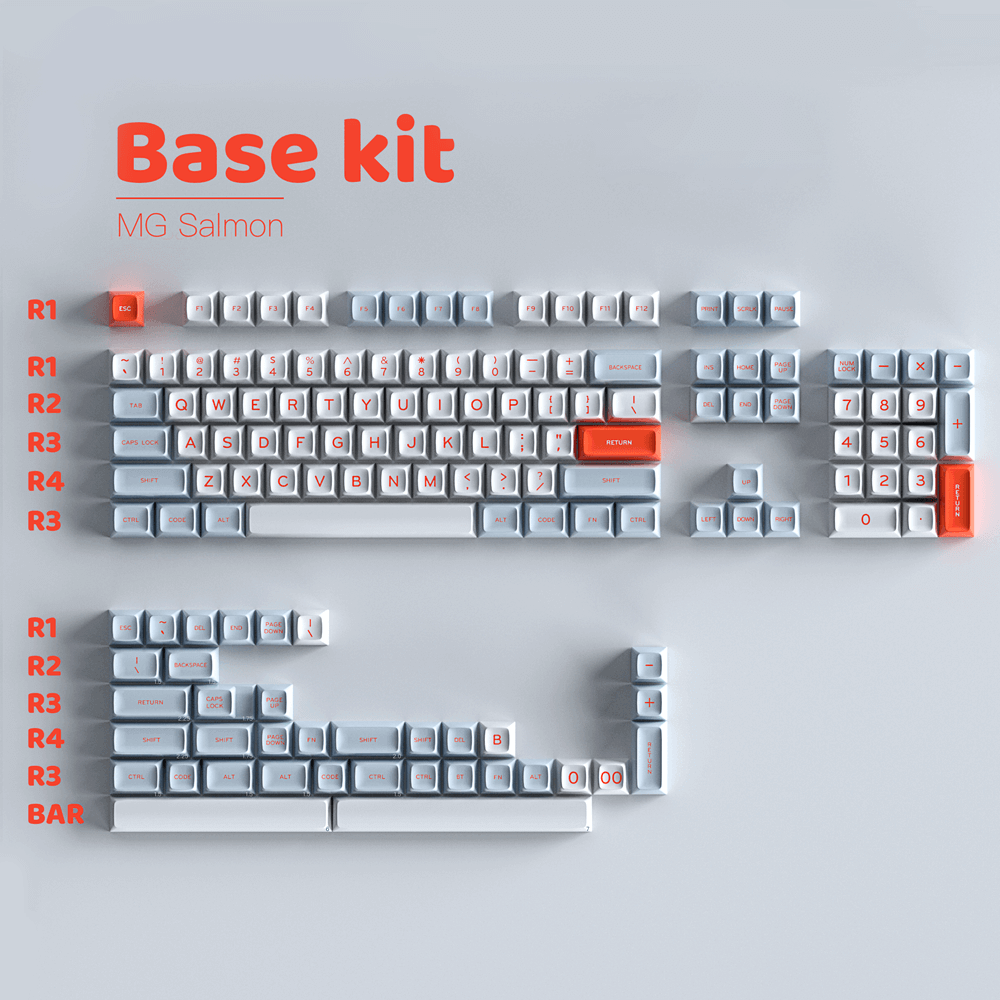 Apos Audio MelGeek Keycaps MelGeek MG Salmon Keycap Set