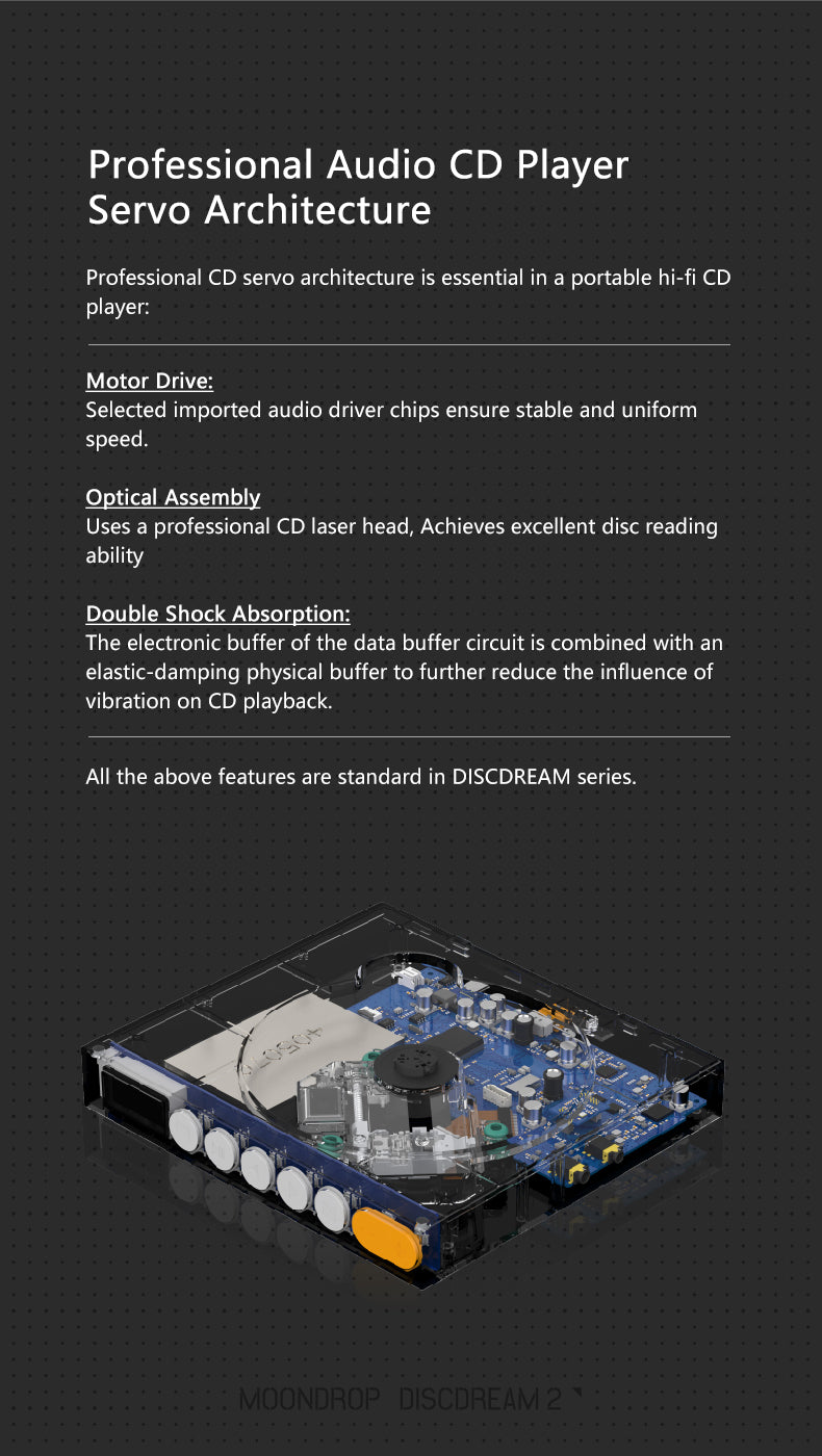 Apos Audio Moondrop CD Players & Recorders Moondrop Discdream 2 Portable CD Player