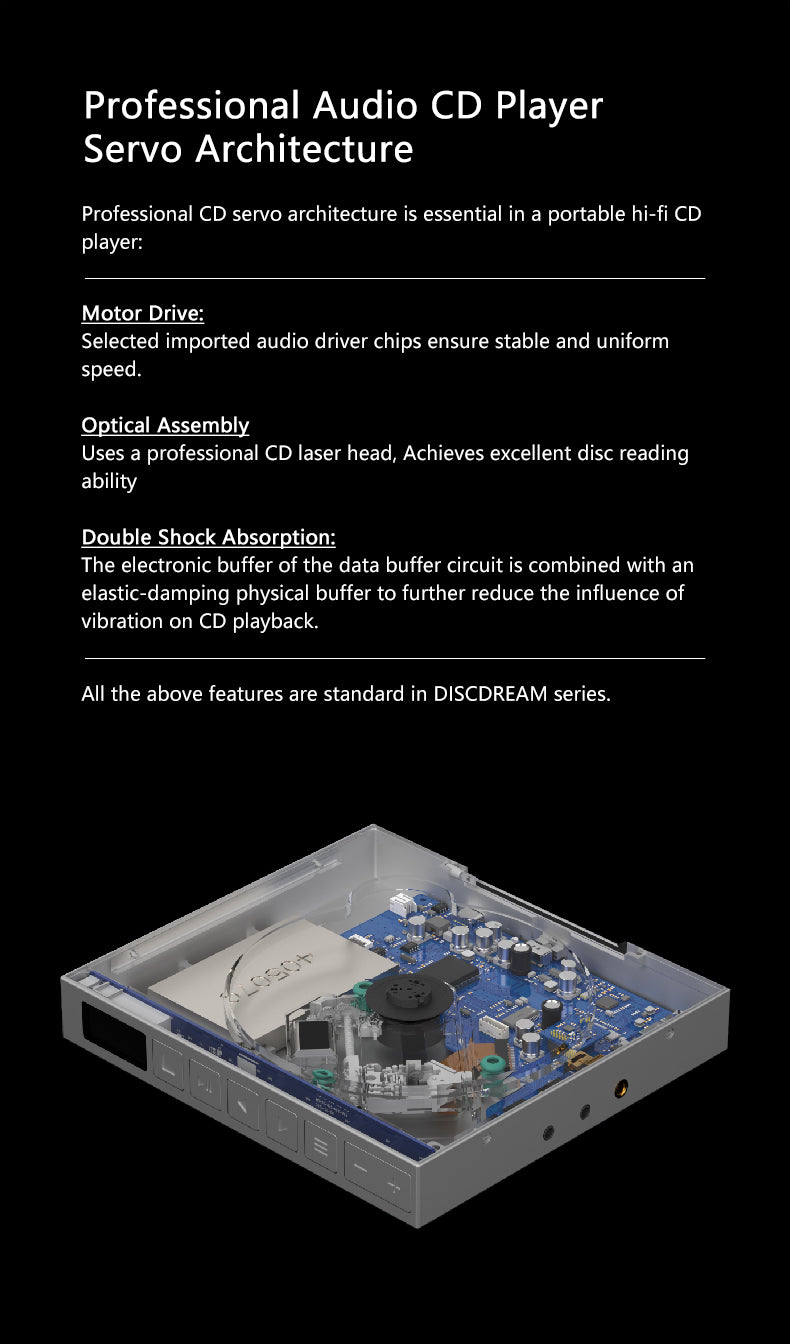 Apos Audio Moondrop CD Players & Recorders Moondrop Discdream 2 Ultra Portable HiFi CD Player