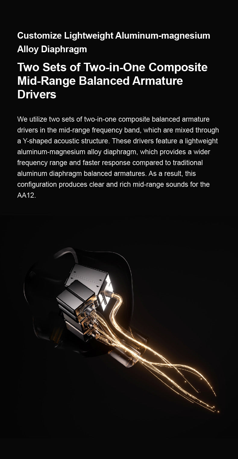 Apos Audio Moondrop Earphone / In-Ear Monitor (IEM) Moondrop Armature Art 12 IEMs