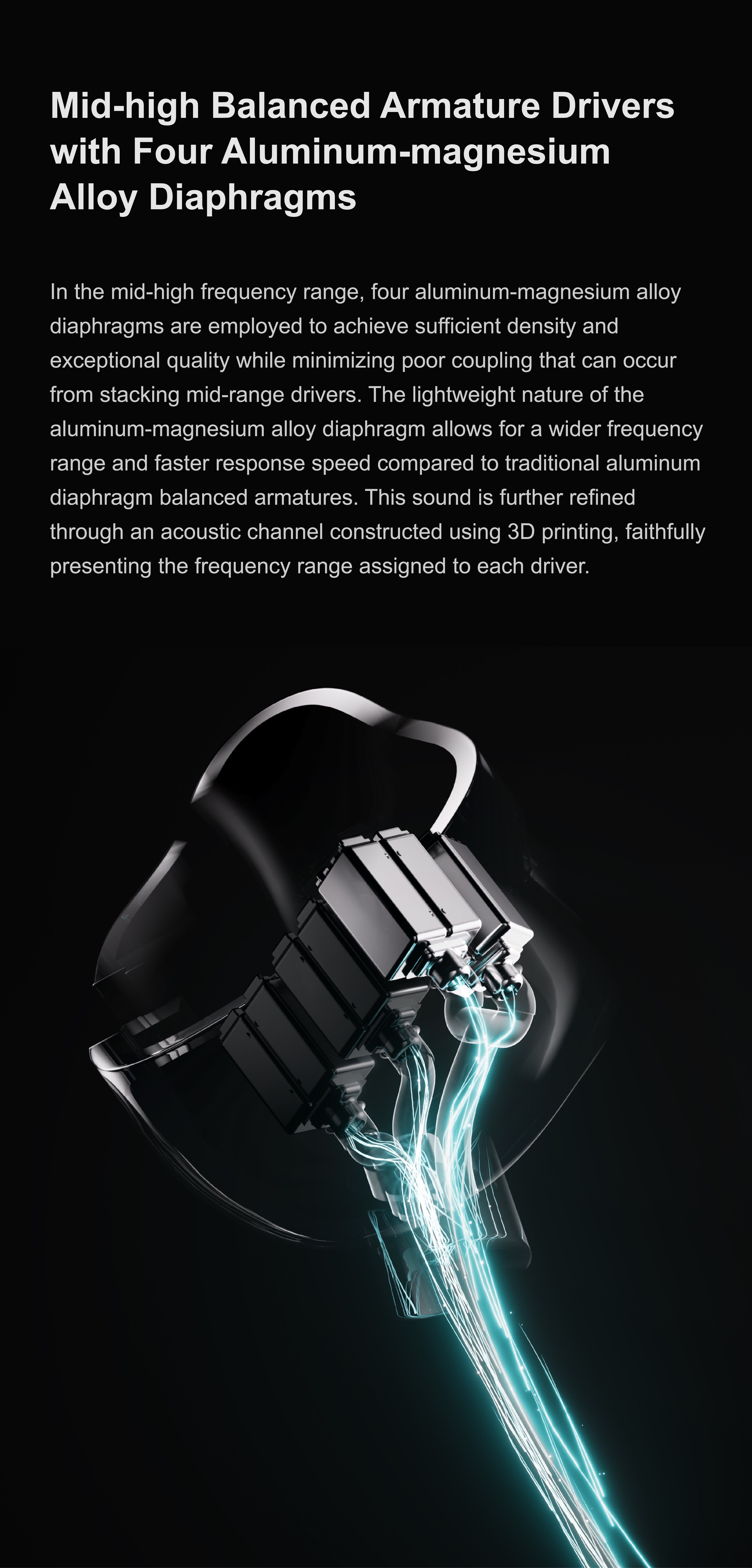 Apos Audio Moondrop Earphone / In-Ear Monitor (IEM) Moondrop Armature Art 24 IEMs
