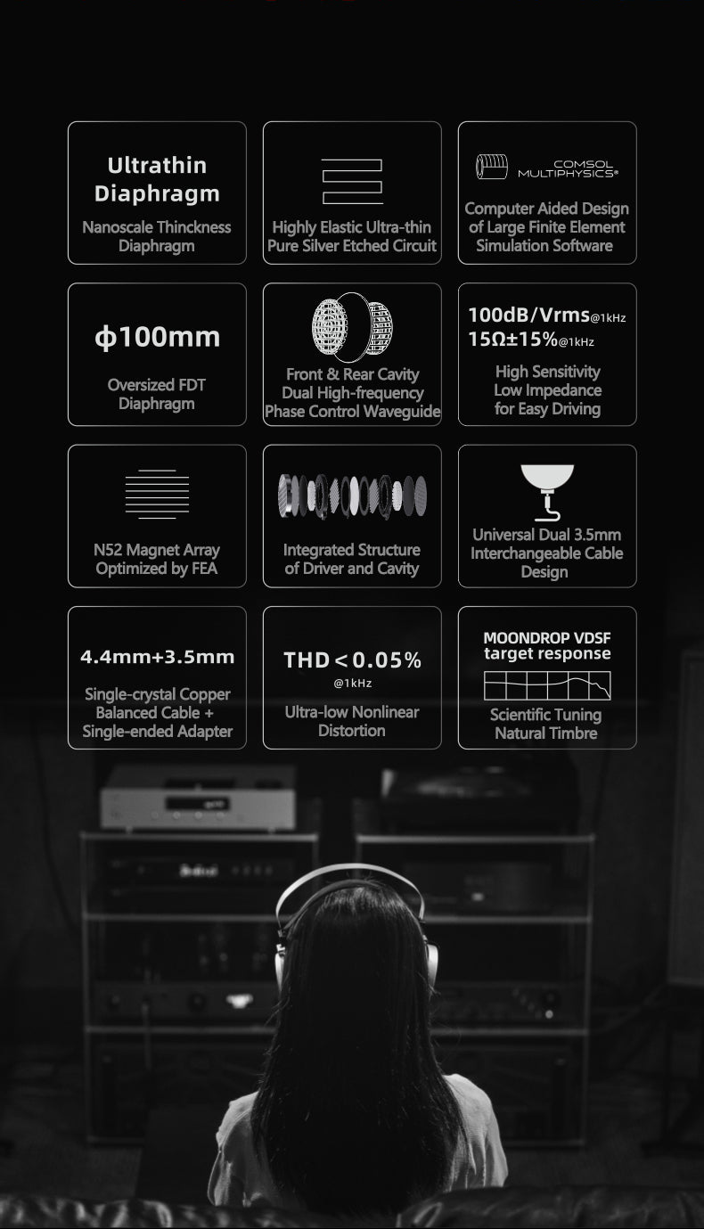 Apos Audio Moondrop Earphone / In-Ear Monitor (IEM) Moondrop Cosmo Flagship Nanoscale Ultra-thin 100mm Planar Magnetic Driver Headphone