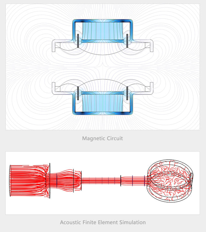 Apos Audio Moondrop Earphone / In-Ear Monitor (IEM) Moondrop Dark Saber Hybrid Reference IEM