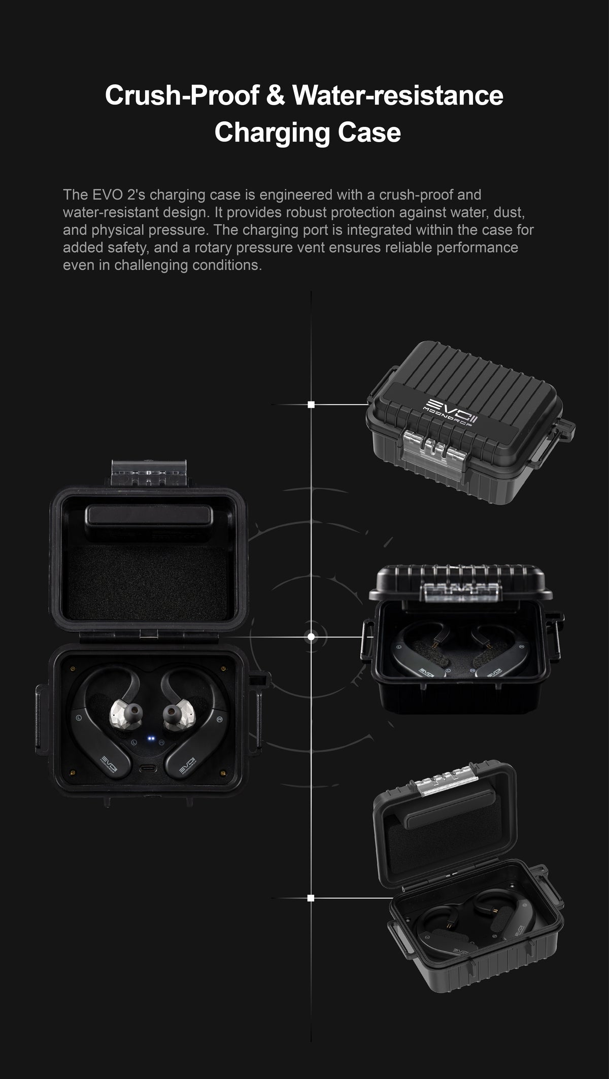 Apos Audio Moondrop Earphone / In-Ear Monitor (IEM) Moondrop EVO 2 True Wireless Ear-Hook DAC/amp
