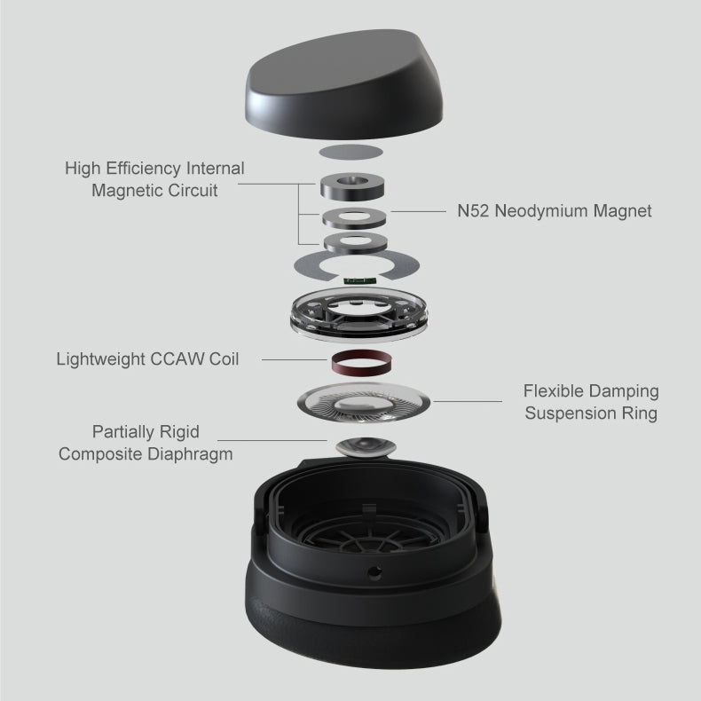 Apos Audio Moondrop Earphone / In-Ear Monitor (IEM) Moondrop Joker Professional Monitoring Closed-Back Dynamic Driver Full-Sized Headphones