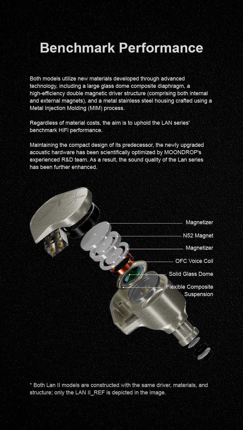 Apos Audio Moondrop Earphone / In-Ear Monitor (IEM) Moondrop LAN 2 IEMs