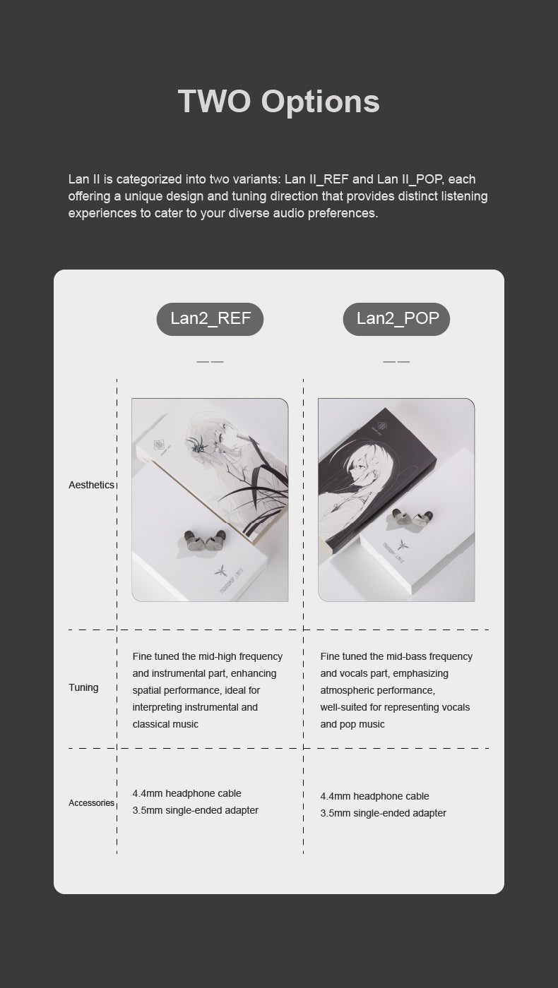Apos Audio Moondrop Earphone / In-Ear Monitor (IEM) Moondrop LAN 2 IEMs
