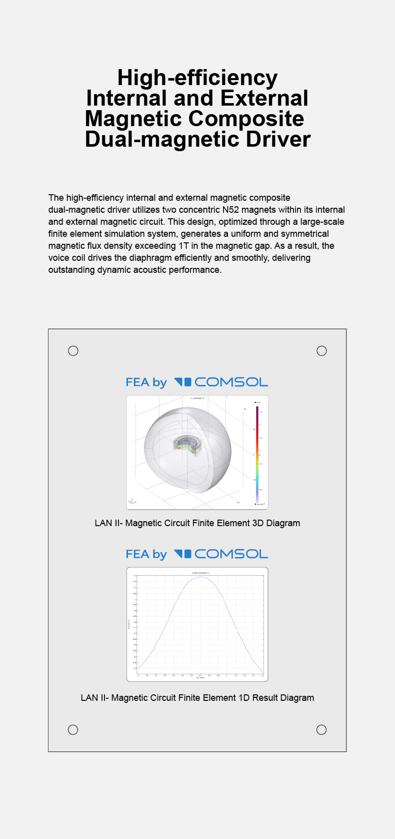 Apos Audio Moondrop Earphone / In-Ear Monitor (IEM) Moondrop LAN 2 IEMs