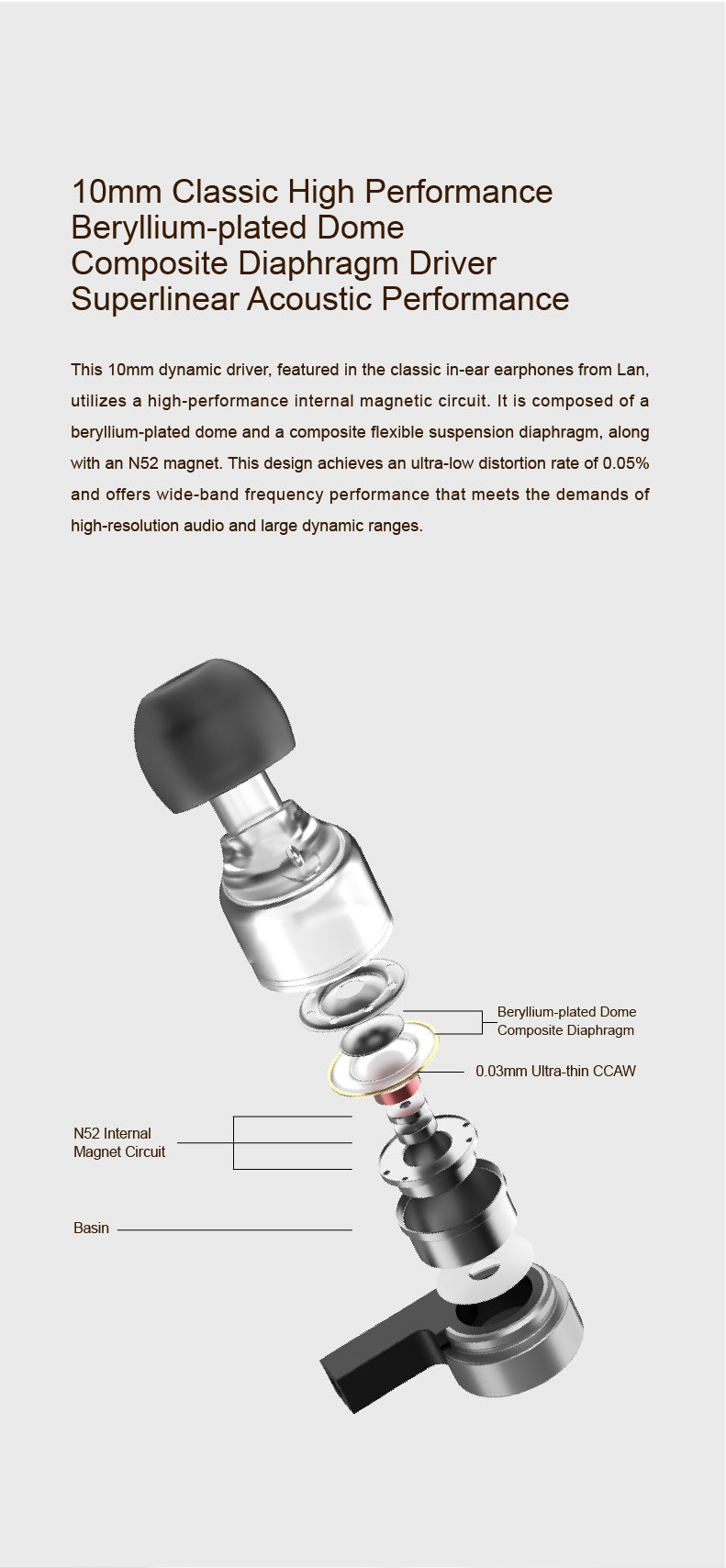 Apos Audio Moondrop Earphone / In-Ear Monitor (IEM) Moondrop Marigold USB-C Neckband-Style IEMs
