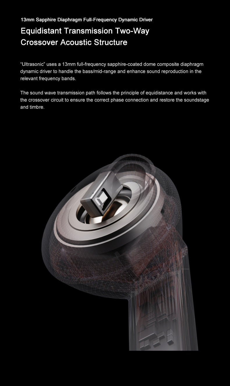 Apos Audio Moondrop Earphone / In-Ear Monitor (IEM) MOONDROP Ultrasonic Hybrid ANC IEMs (In-Ear Monitors)