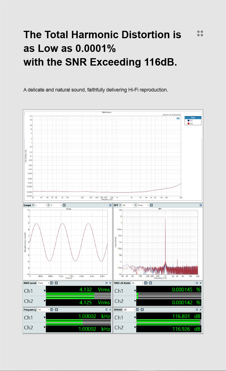 Apos Audio Moondrop Headphone DAC/Amp Moondrop Dawn Pro 2 Dual Portable DAC/Amp