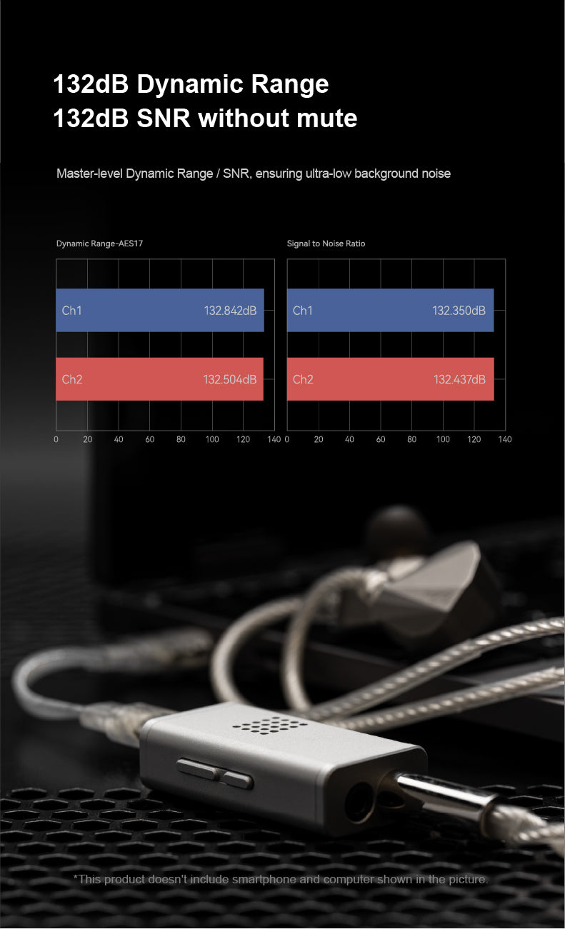 Apos Audio Moondrop Headphone DAC/Amp Moondrop Dawn Pro 2 Dual Portable DAC/Amp