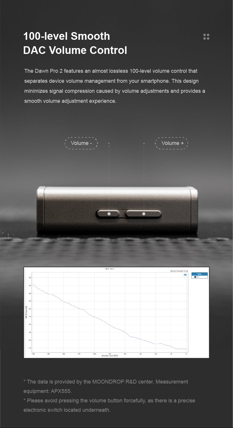 Apos Audio Moondrop Headphone DAC/Amp Moondrop Dawn Pro 2 Dual Portable DAC/Amp