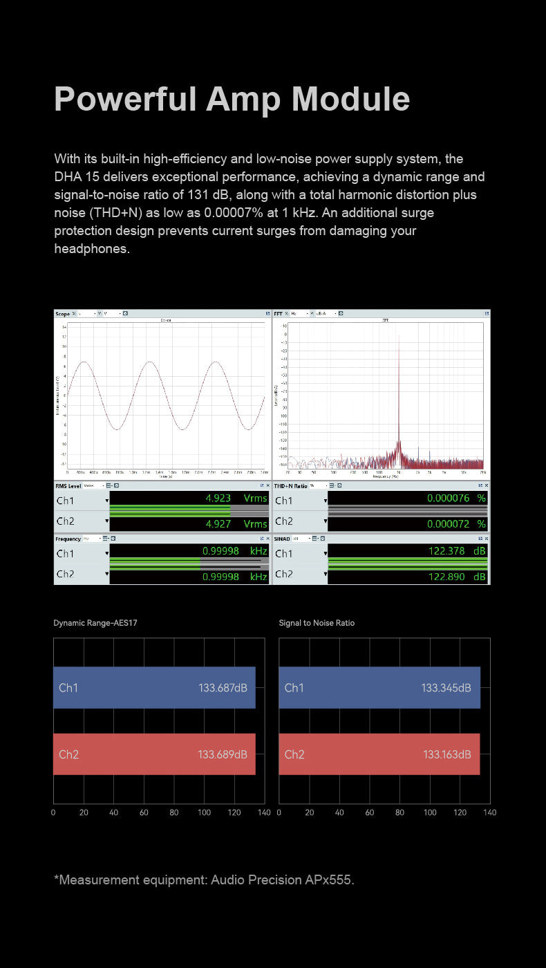 Apos Audio Moondrop Headphone DAC/Amp Moondrop DHA15 all-in-one DAC/AMP