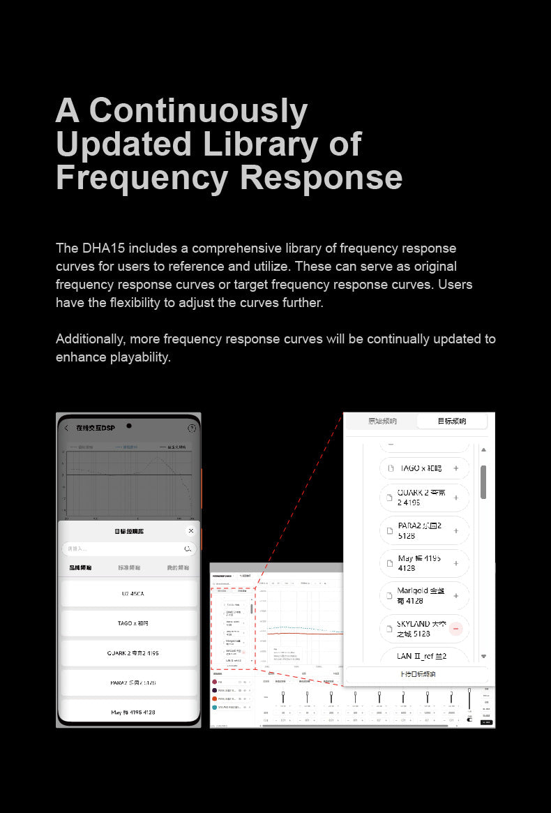 Apos Audio Moondrop Headphone DAC/Amp Moondrop DHA15 all-in-one DAC/AMP