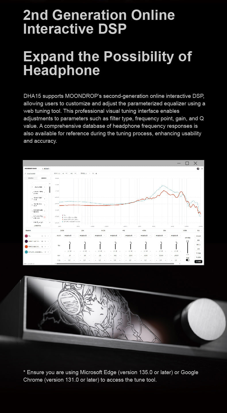 Apos Audio Moondrop Headphone DAC/Amp Moondrop DHA15 all-in-one DAC/AMP