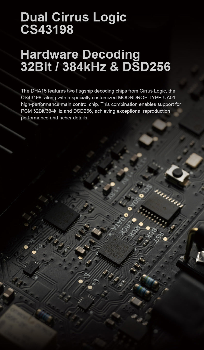 Apos Audio Moondrop Headphone DAC/Amp Moondrop DHA15 all-in-one DAC/AMP
