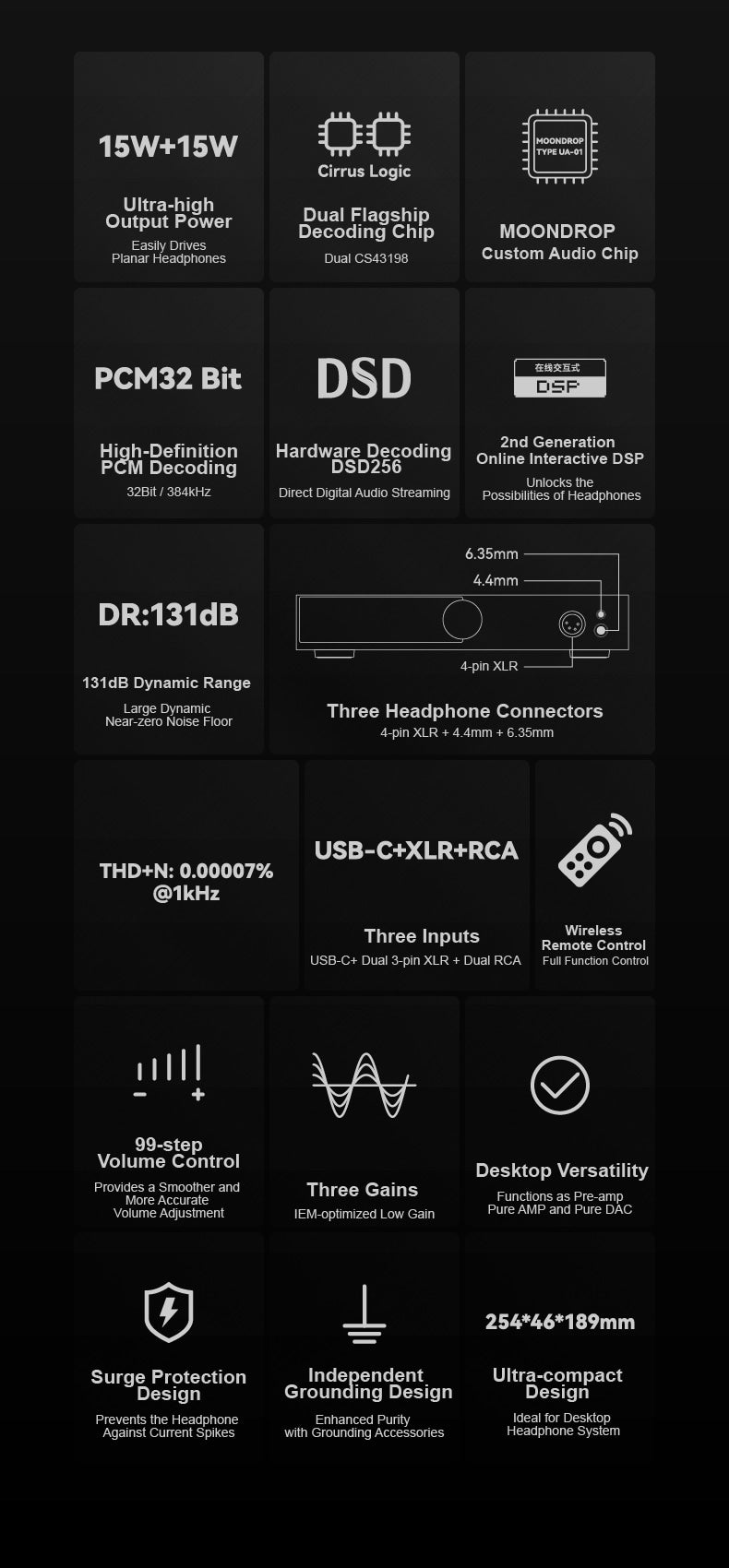Apos Audio Moondrop Headphone DAC/Amp Moondrop DHA15 all-in-one DAC/AMP