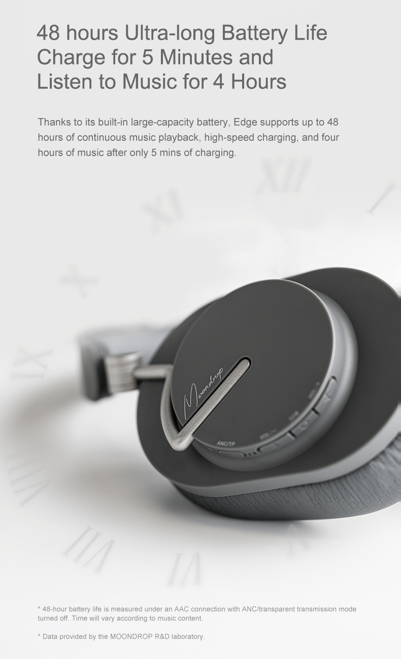 Apos Audio Moondrop Headphone Moondrop Edge High-Fidelity Portable Wireless ANC Headphone