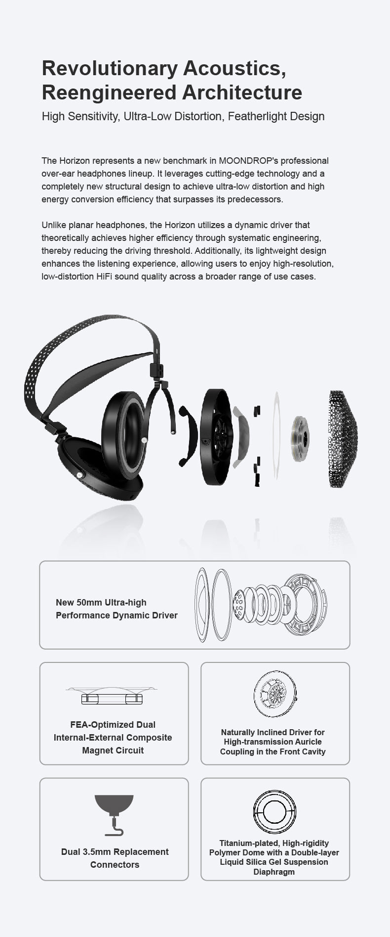 Apos Audio Moondrop Headphone Moondrop Horizon 50mm Dynamic Driver Open-Back Headphones