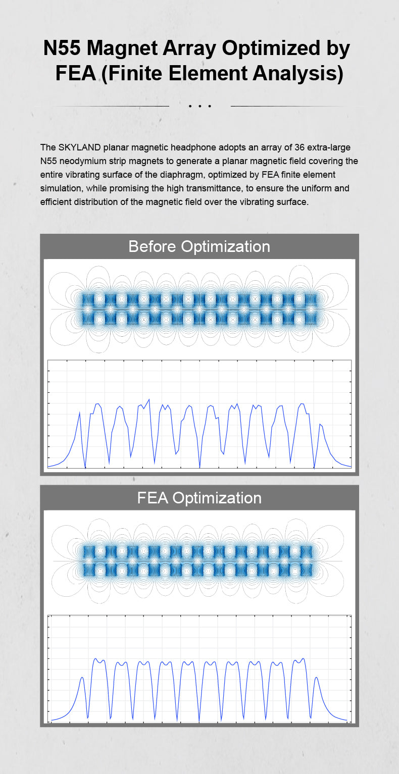 Apos Audio Moondrop Headphone Moondrop Skyland Full-Size Planar Magnetic Headphone