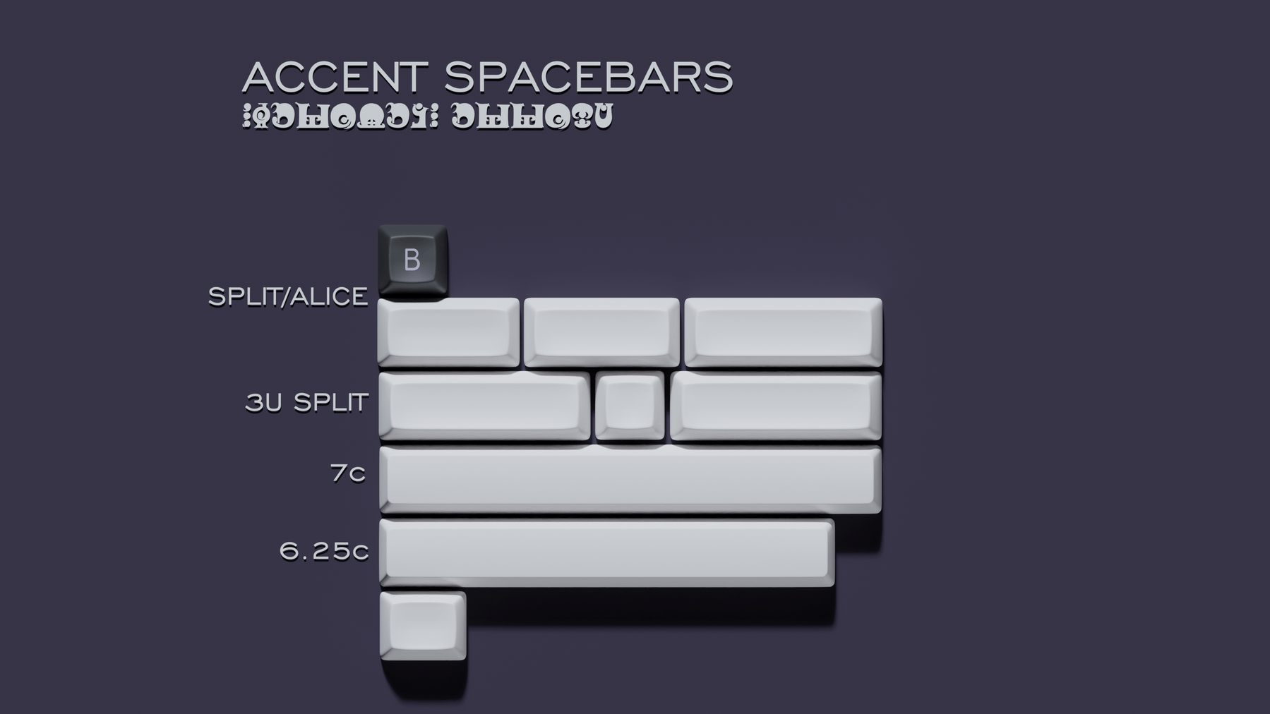 Sa Key Rigs SA Magica Keycap Set
