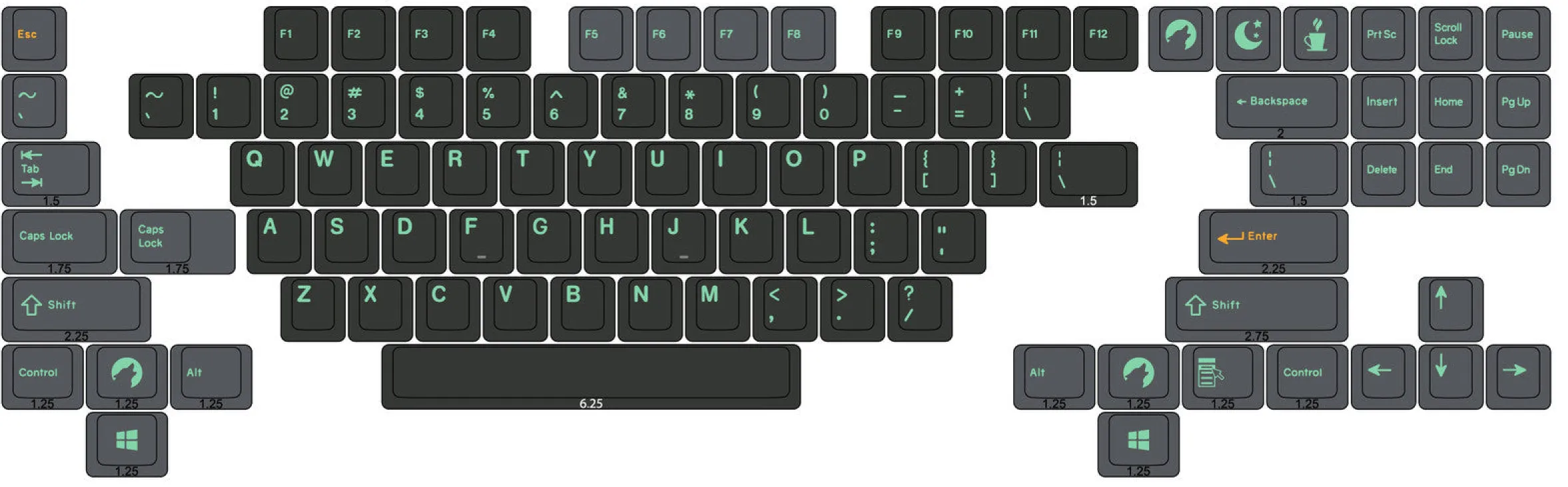 Apos Audio Signature Plastics Keycaps DCS Midnight Keycap Set Base Kit (Alphas + Mods)