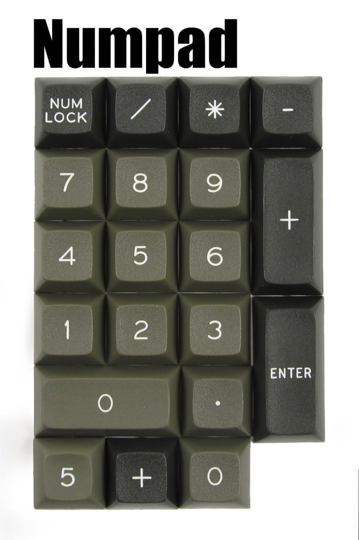 Apos Audio Signature Plastics Keycaps DSA Dolch Keycap Set Numpad
