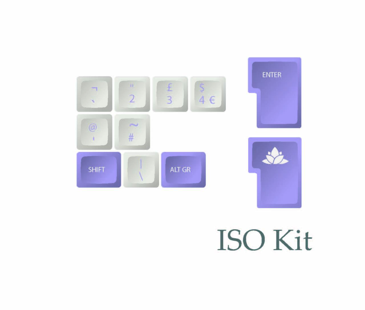 Apos Audio Signature Plastics Keycaps DSA Hana Keycap Set ISO