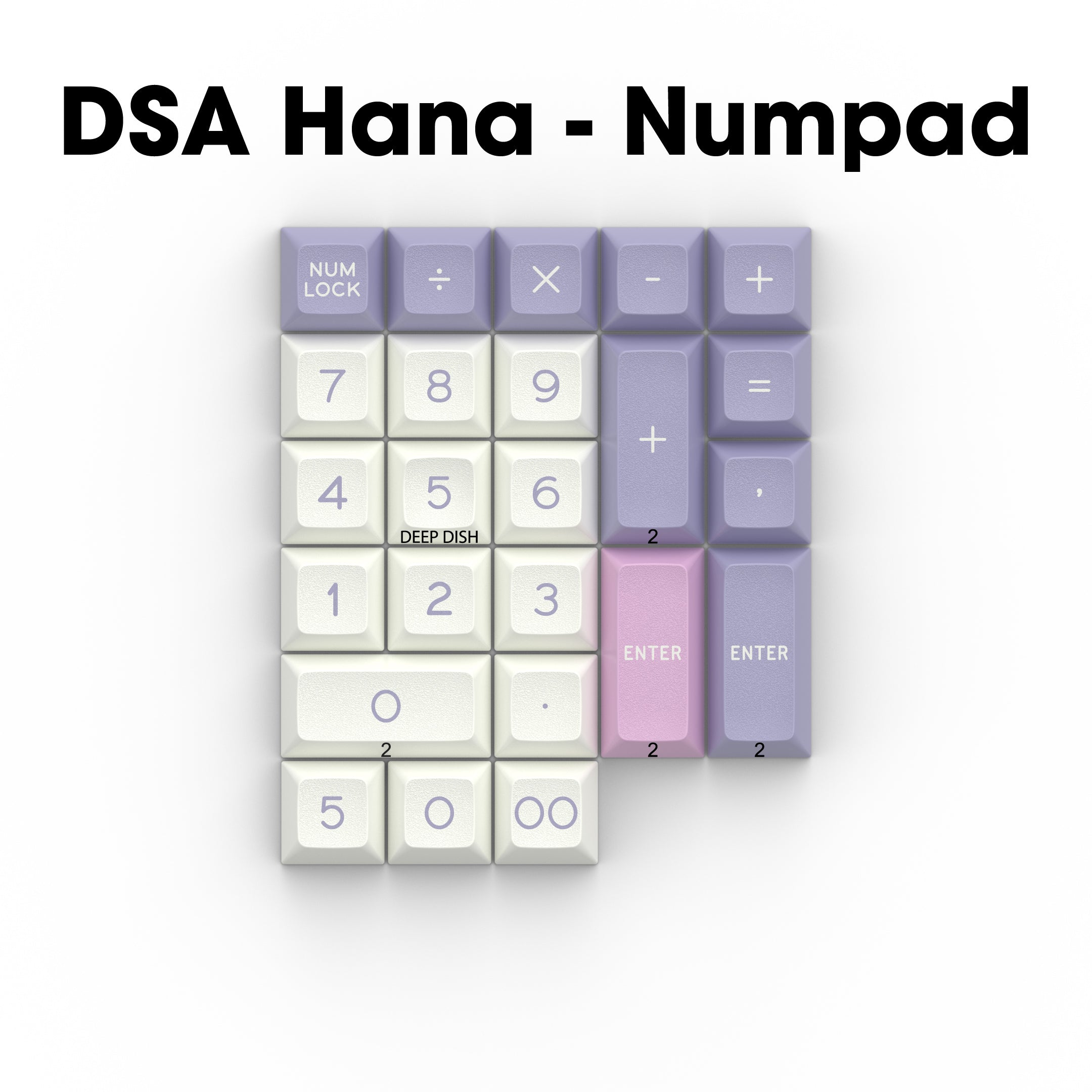 Apos Audio Signature Plastics Keycaps DSA Hana Keycap Set Numpad