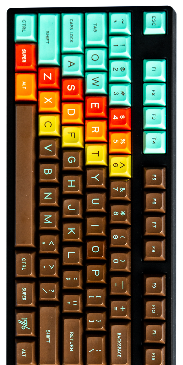 Apos Audio Signature Plastics Keycaps SA 1976 Keycap Set