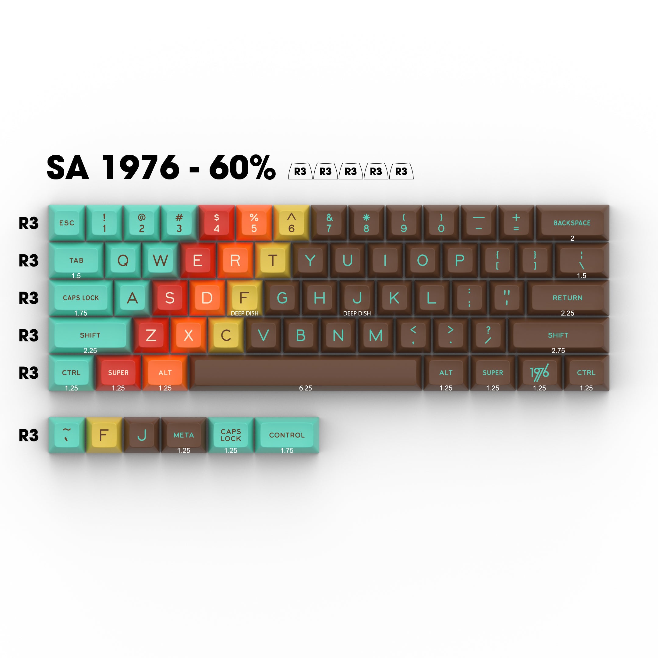 Apos Audio Signature Plastics Keycaps SA 1976 Keycap Set 60% / Alphas