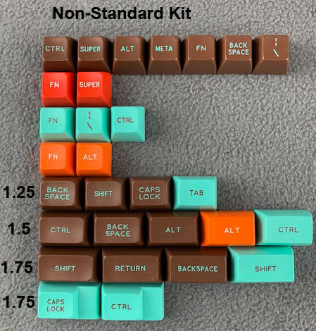 Apos Audio Signature Plastics Keycaps SA 1976 Keycap Set Alternate