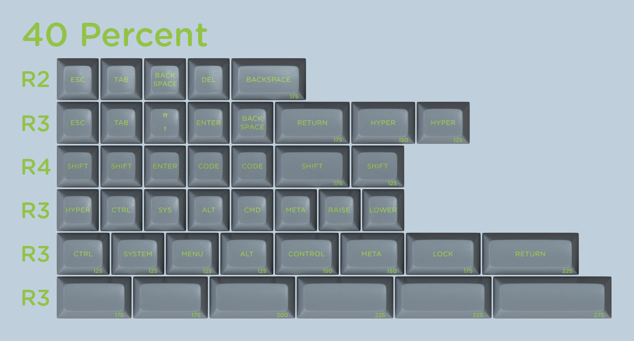 Apos Audio Signature Plastics Keycaps SA Lime Keycap Set 40% Mods