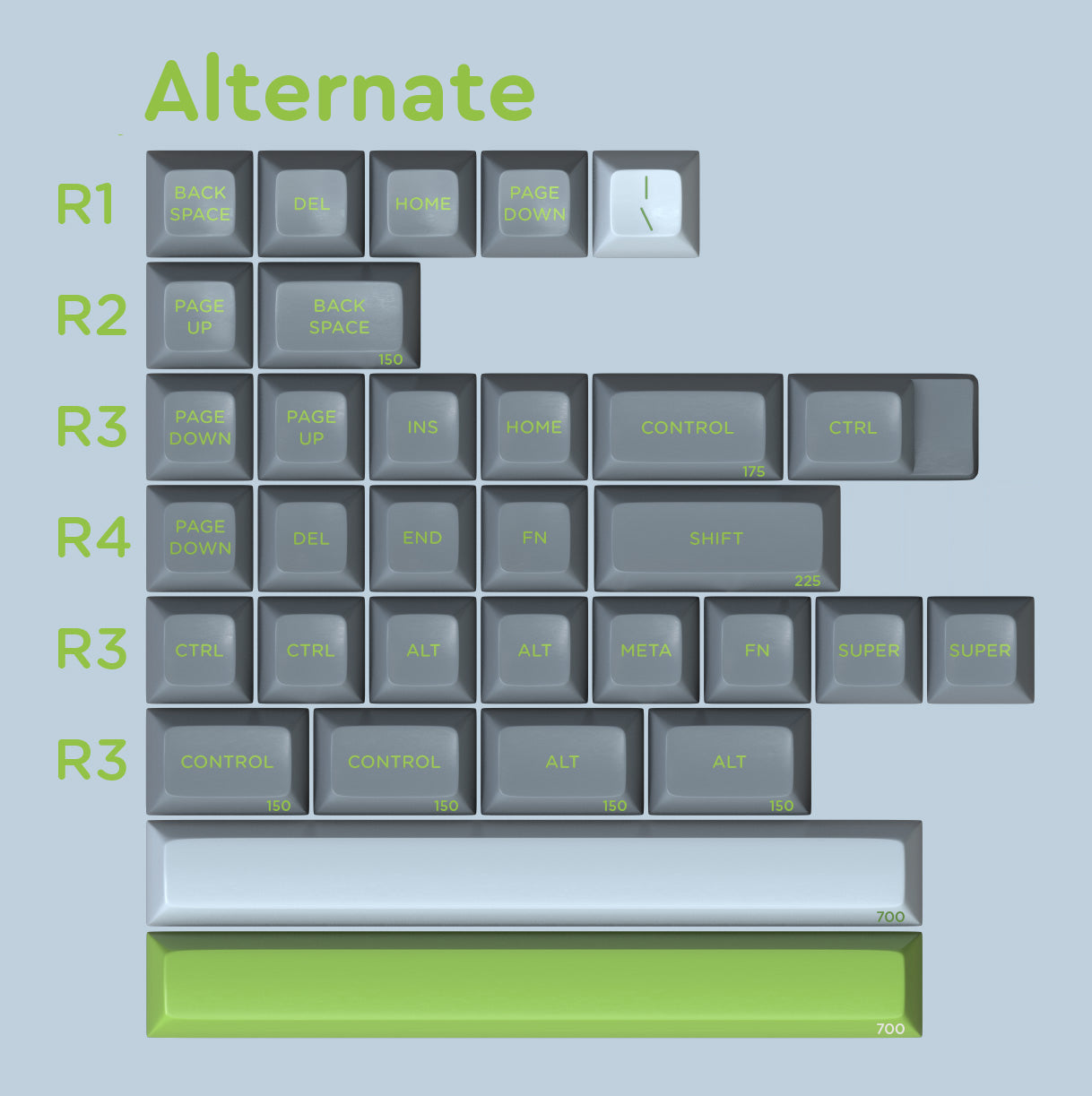 Signature Plastics SA Lime キーキャップ SA Lime Keycap Set