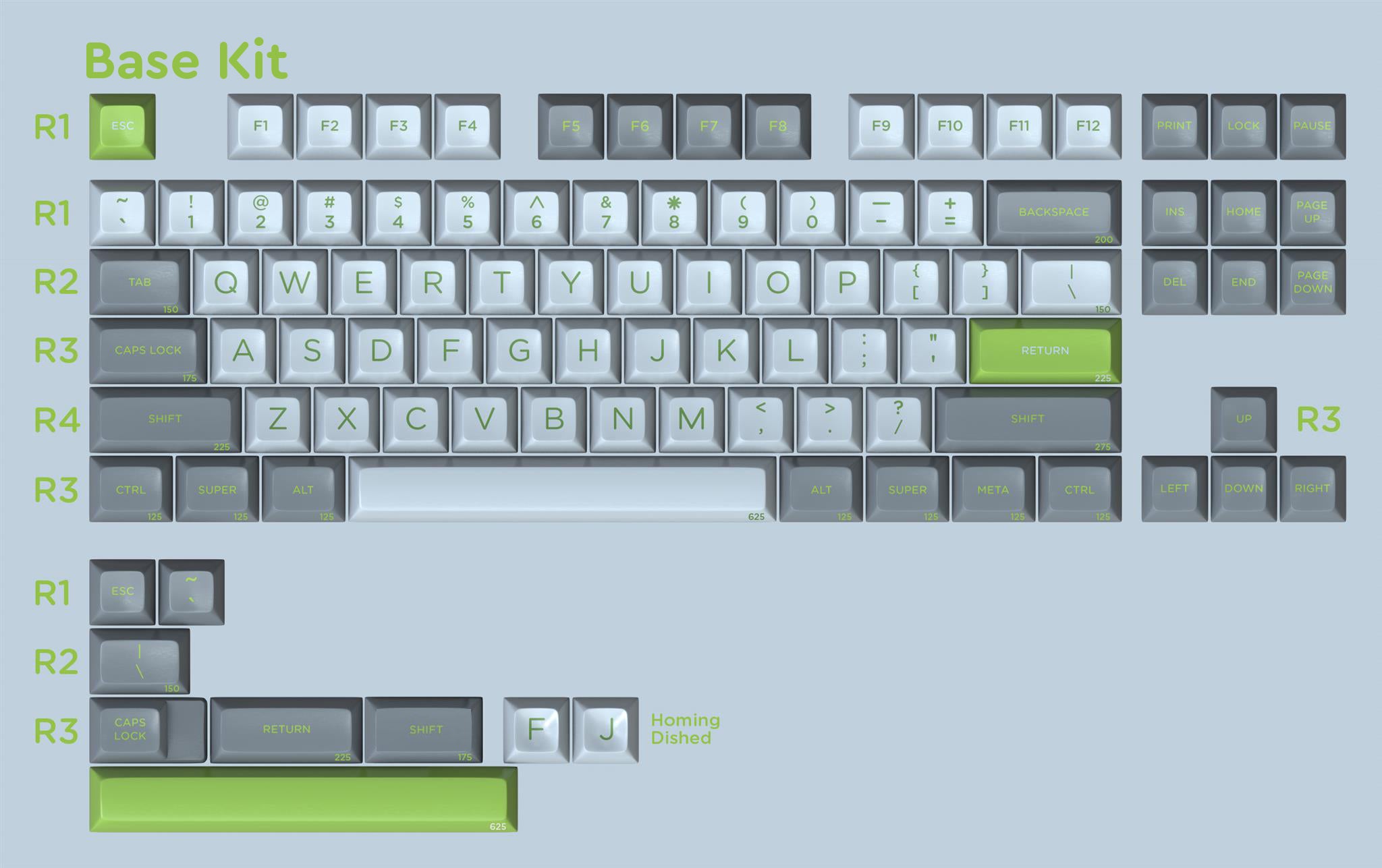 SA Lime Keycap Set