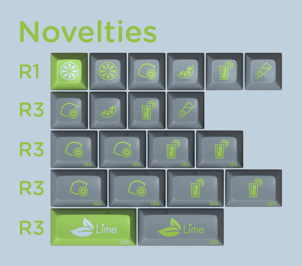 SA Lime Keycap Set