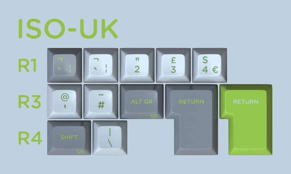 Apos Audio Signature Plastics Keycaps SA Lime Keycap Set UK ISO