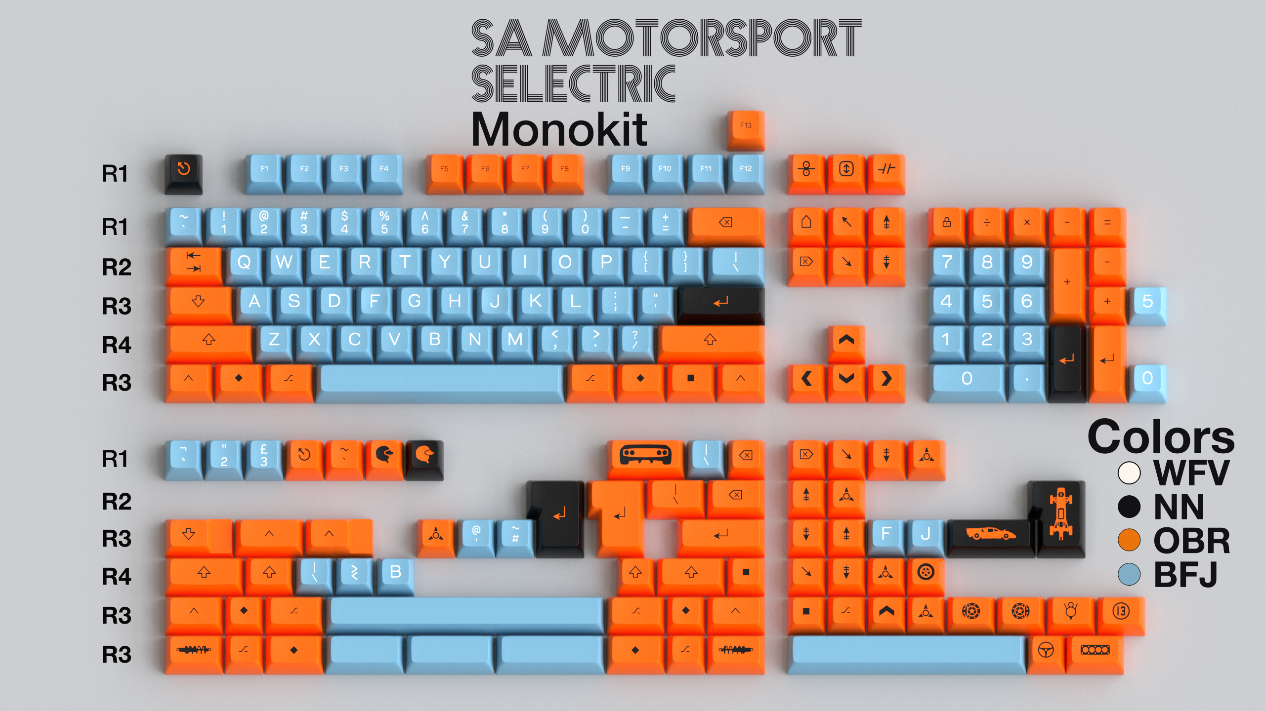 Apos Audio Signature Plastics Keycaps SA Motorsport Selectric Keycap Set Monokit