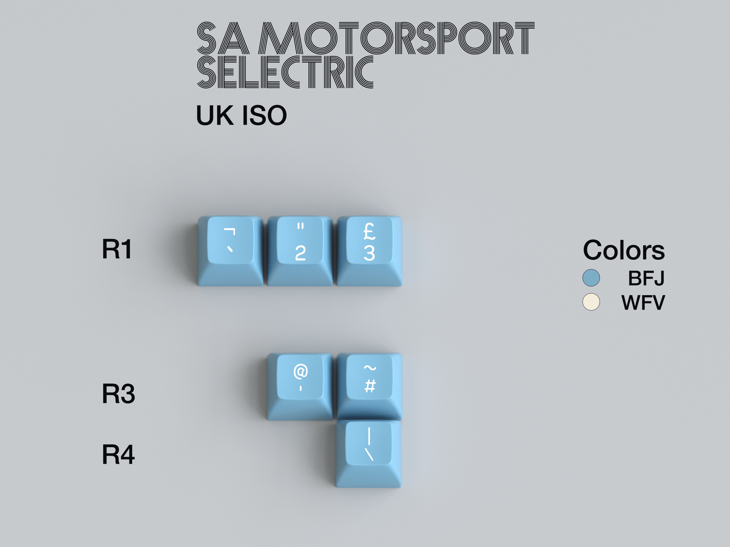 Apos Audio Signature Plastics Keycaps SA Motorsport Selectric Keycap Set UK ISO