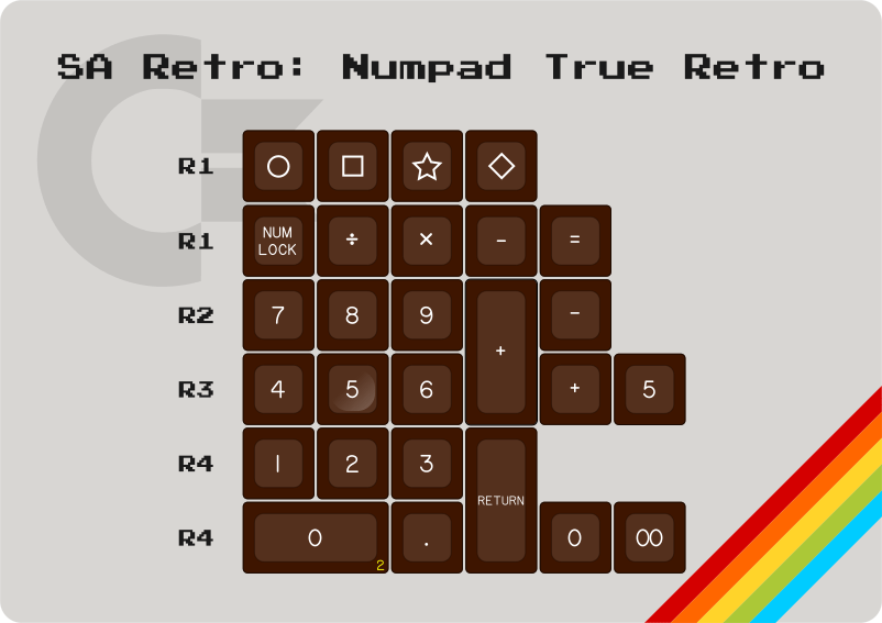 Apos Audio Signature Plastics Keycaps SA Retro Keycap Set Numpad