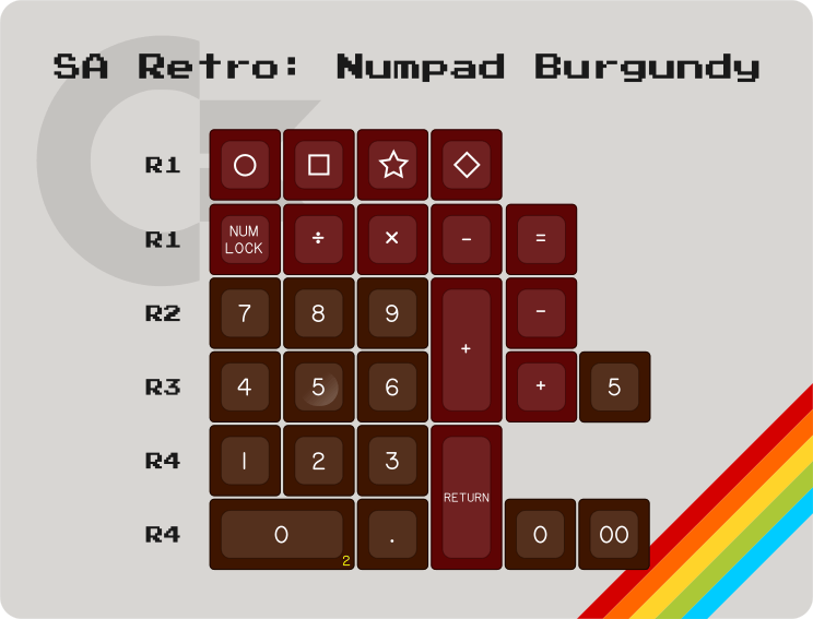 Apos Audio Signature Plastics Keycaps SA Retro Keycap Set Numpad - Burgundy