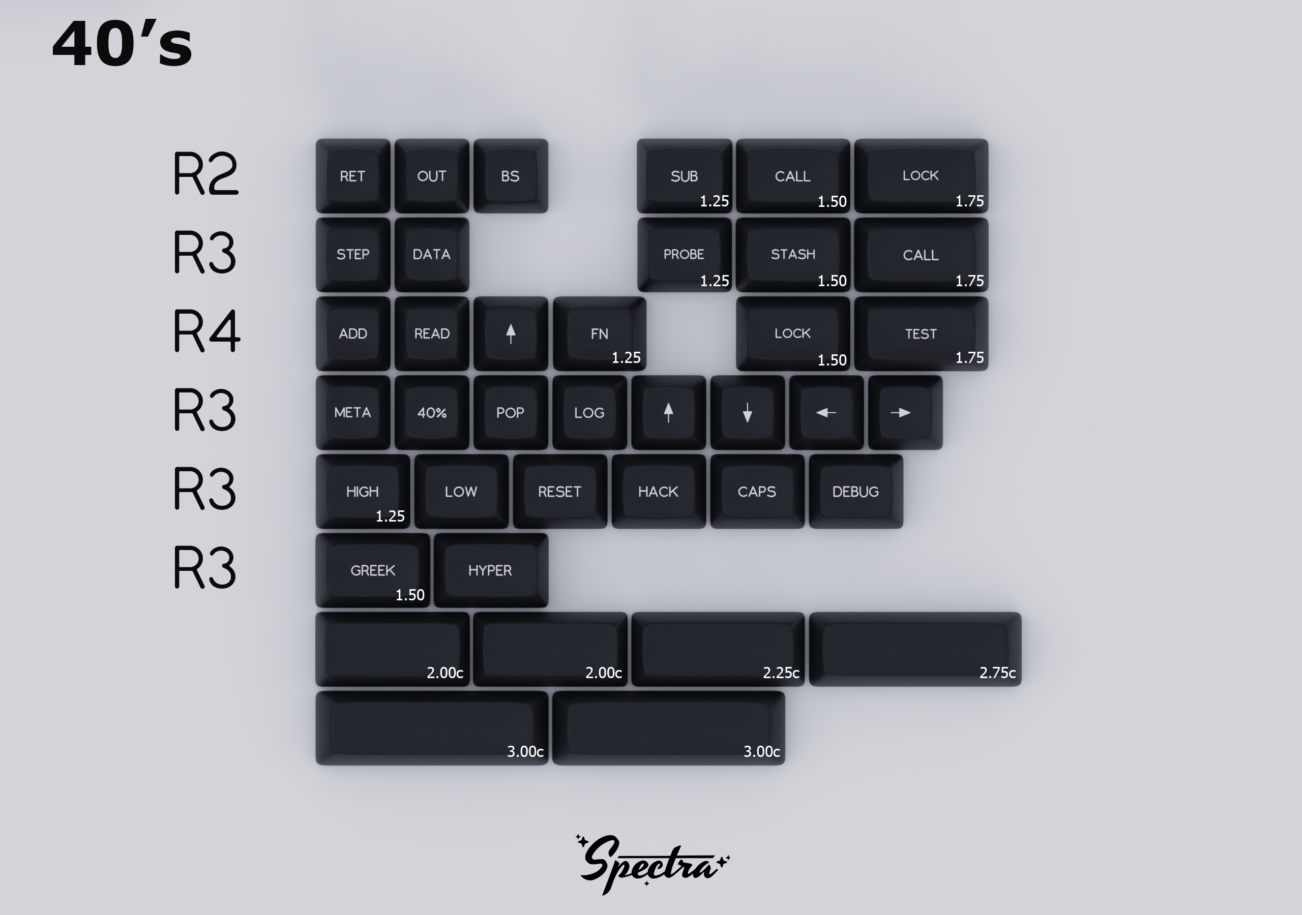 Apos Audio Signature Plastics Keycaps SA Spectra Keycap Set