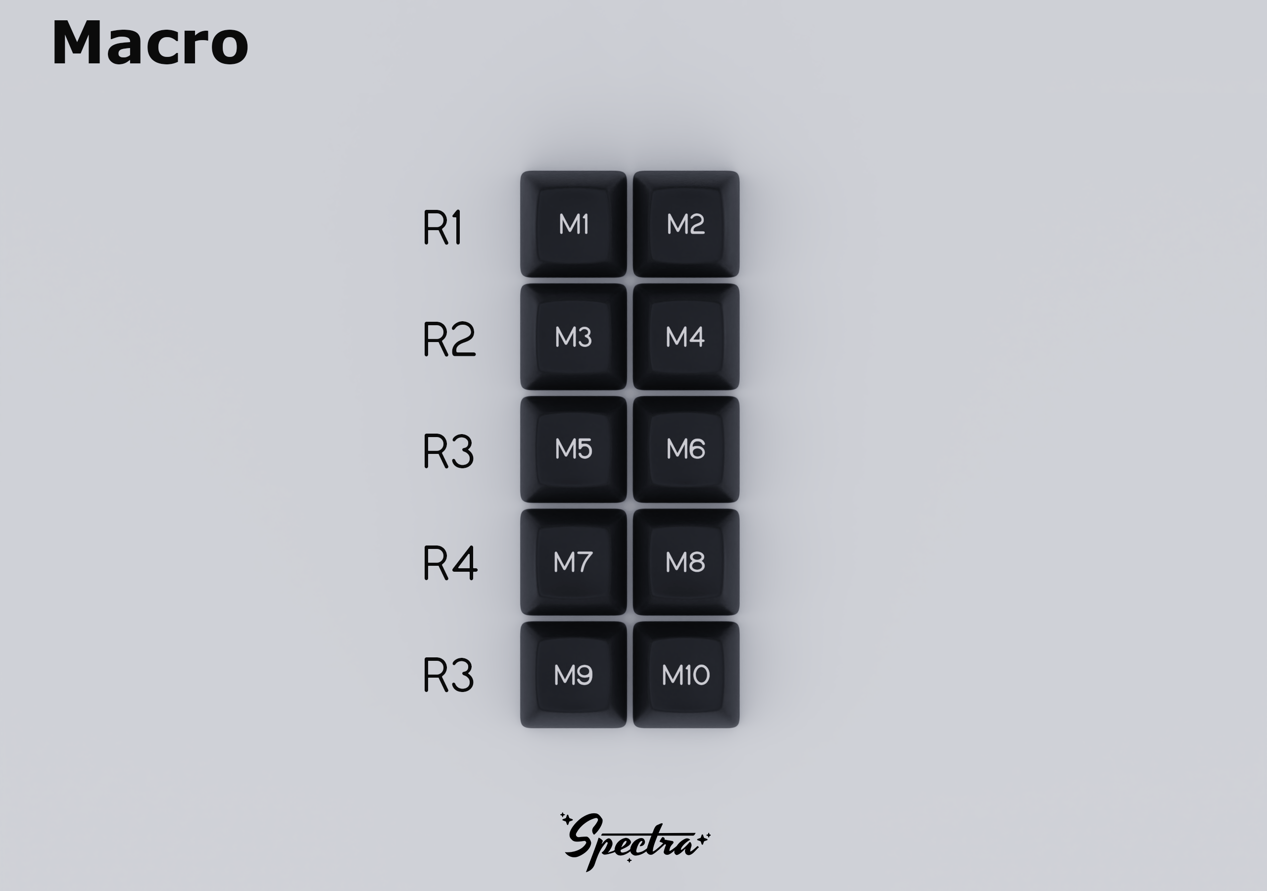 Apos Audio Signature Plastics Keycaps SA Spectra Keycap Set